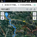 문경새재길 이미지