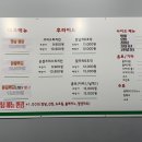 노군통닭 수원역점 이미지