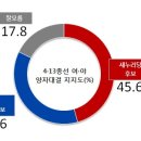 금정-9 이미지