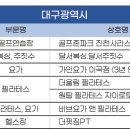 더핏짐PT 이미지