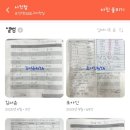 형일초등학교 이미지