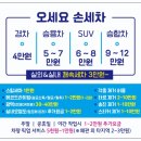 왜관공단주유소