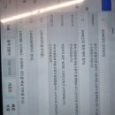 CLA 라이트 좌우 작동 불량 이미지