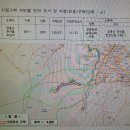 ◇ 장흥 장천동과 팔경 암각문, 전라남도 자연유산 지정 고시 ◇ 이미지