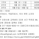 2025년 PNF 인천시회 3차 Basic Course 교육 공지 (3주 코스) 이미지