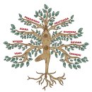 쉬운 요가 이미지