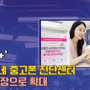 우리동네중고폰