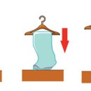 슈어스성형외과의원 이미지