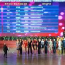 댄스스포츠 이미지