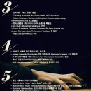 2022 예화 입시평가회 개최 공지