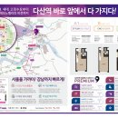 다산신도시태산공인중개사사무소 네이버블로그