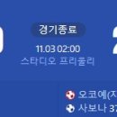 [24/25 Serie A 11R] 우디네세 칼초 vs 유벤투스 골장면.gif 이미지