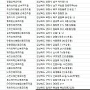 산호대로24길-6 이미지