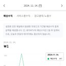 포스트105 이미지