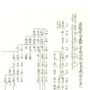 족보 티스토리