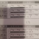 엠브이피짐 이미지