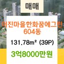 지오비뇨기과