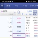 에스케이위탁관리부동산투자회사 주식회사 - 8438 | 에스케이위탁관리부동산투자회사 주식회사