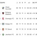 수원-0917 이미지