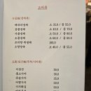 모리향 - 강동구 천호대로 1125 | 모리향