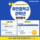 영어종결센터하안학원