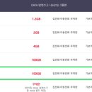 스피드텔레콤 이미지