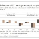 월가상회 이미지