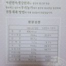 서산민속생강한과 이미지