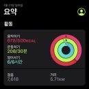 묵타요가 이미지