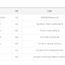 천운로또복권방 이미지