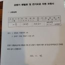 제주어멍통갈치 이미지