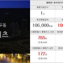 이편한세상나래 공인중개사사무소 이미지