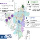 울산우리유통