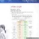 구자호세무회계사무소 이미지