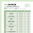 국가유산 체험학습지도사 이미지