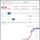 황제기업