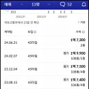 개금주공1단지 이미지