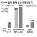 씽씽타이어 이미지