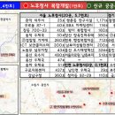 수원-1293 이미지