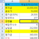 공모주 계산식 한번 만들어봤습니다.(엑셀) 이미지