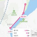 탄산수사우나 이미지