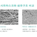 루비스킨 이미지