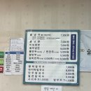 송주불냉면&칼국수 네이버블로그