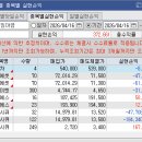 대덕이엔지