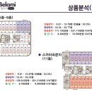 루원당구장