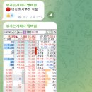 원준테크 이미지