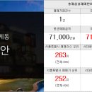 청구믿음공인중개사사무소 이미지