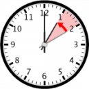 서머타임 해제(Daylight Saving Time) 이미지