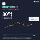 (주)엠소프트 이미지