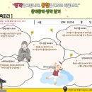 이상국어논술 - 고양시 일산동구 숲속마을로 40 | 이상국어논술